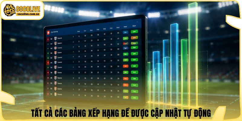 Socolive | Link Xem TTBD 24/7 - Cập Nhật Siêu Tốc 309 Tất cả các bảng xếp hạng đề được cập nhật tự động